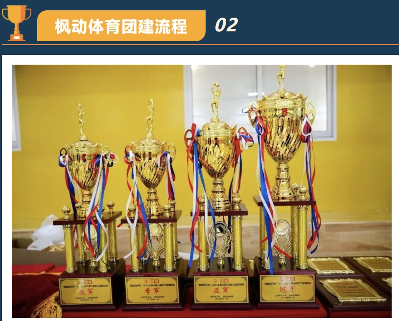 篮球比赛活动方案|枫动体育为企业职工组织策划篮球团建活动赛事,热血拼搏“篮”不住!欢迎咨询预约~ 资讯动态 第3张-上海枫动体育文化发展有限公司